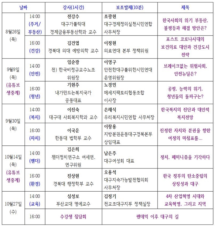 8�� 26�� ���� 10�� 27�� ���� �� �ַ� ����Ǵ� 2022�� �ô���ȭ ��ī���� ���� ǥ