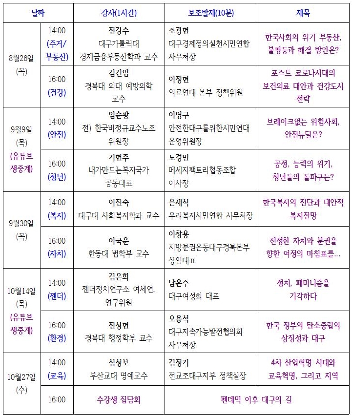 8�� 26�� ����Ϻ��� 10�� 27�� �����ϱ��� ���ַ� ����Ǵ� 2022�� �ô���ȯ ��ī���� ����ǥ