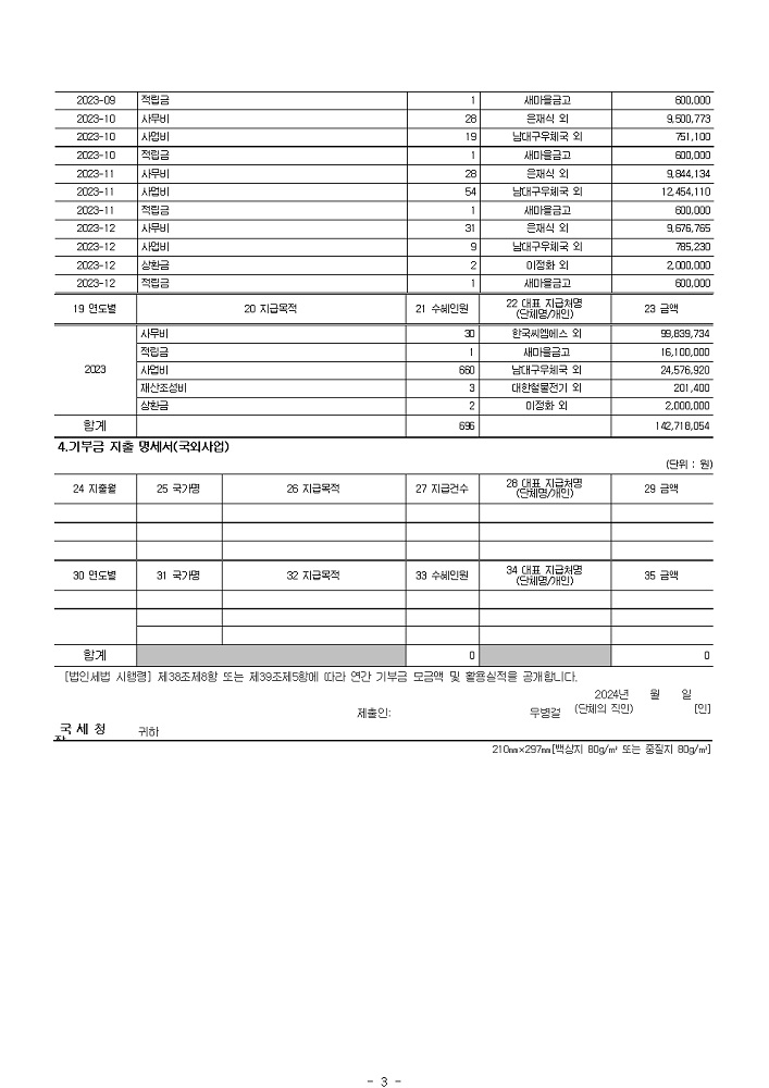 2023 ��αݸ�ݾ� �� Ȱ�����2