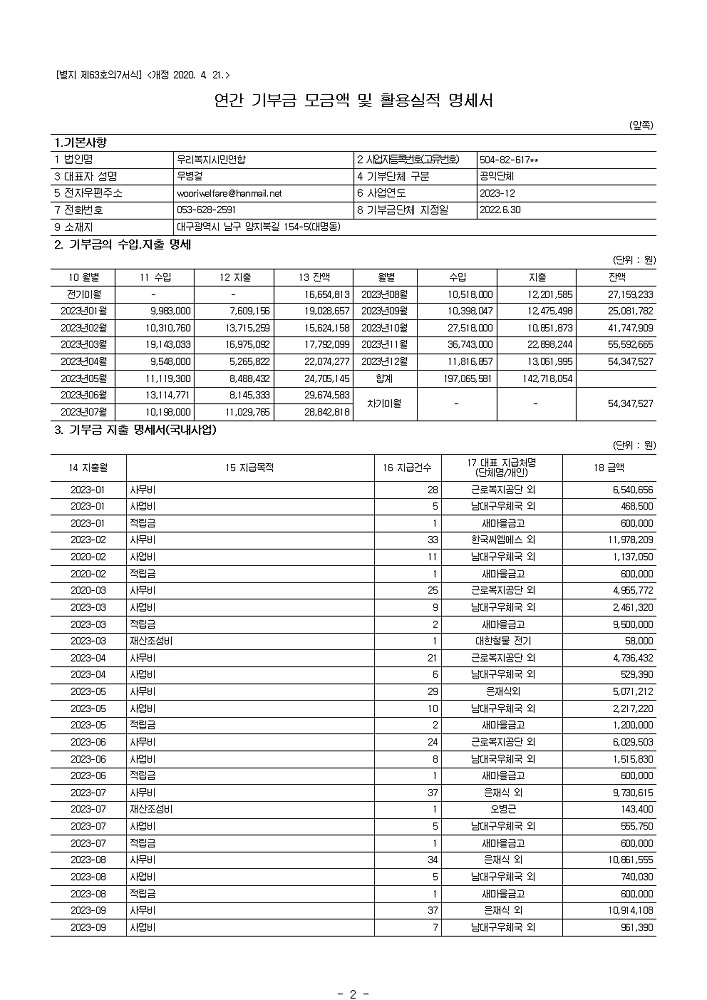 2023 ��α� ��ݾ� �� Ȱ����� 1