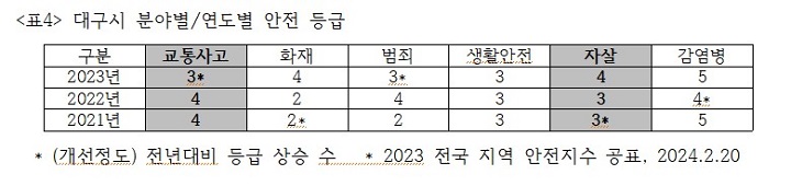 2023 ���� ������������ 