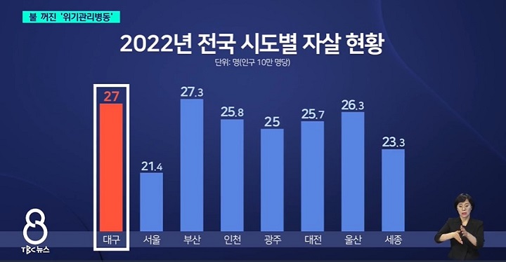 [����] �ڻ�� �����µ�... �� ���� 'ġ�Ẵ��'(TBC%2c 7.3)