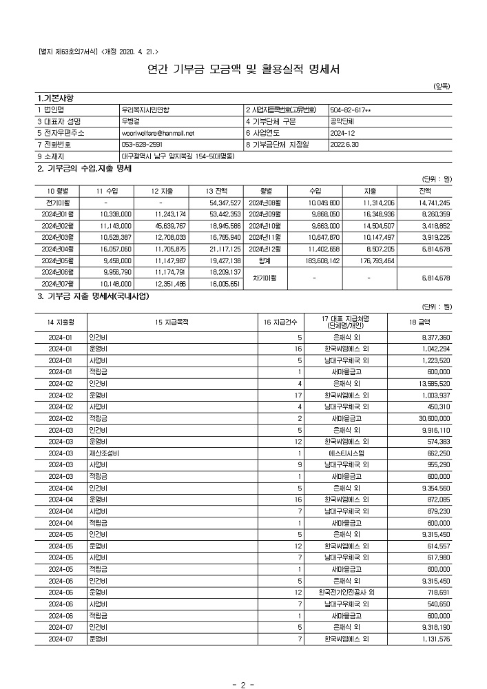 ���� ��α� ��ݾ� �� Ȱ����� ������1