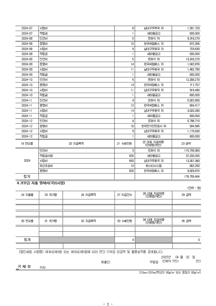 ������α� ��ݾ� �� Ȱ����� ������2