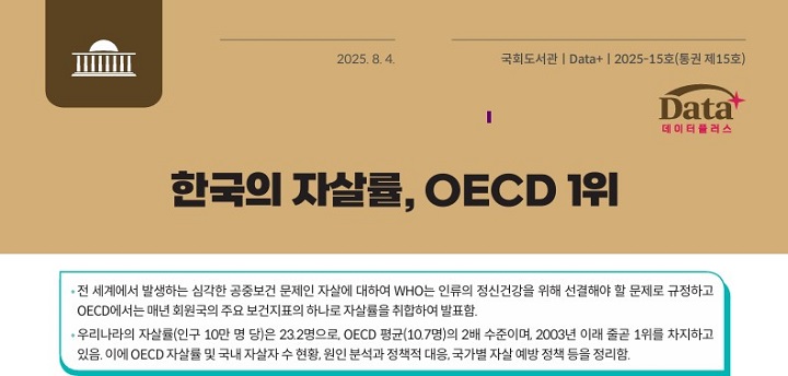 ��ȸ������ �������÷��� '�ѱ��� �ڻ��%2c OECD1��'