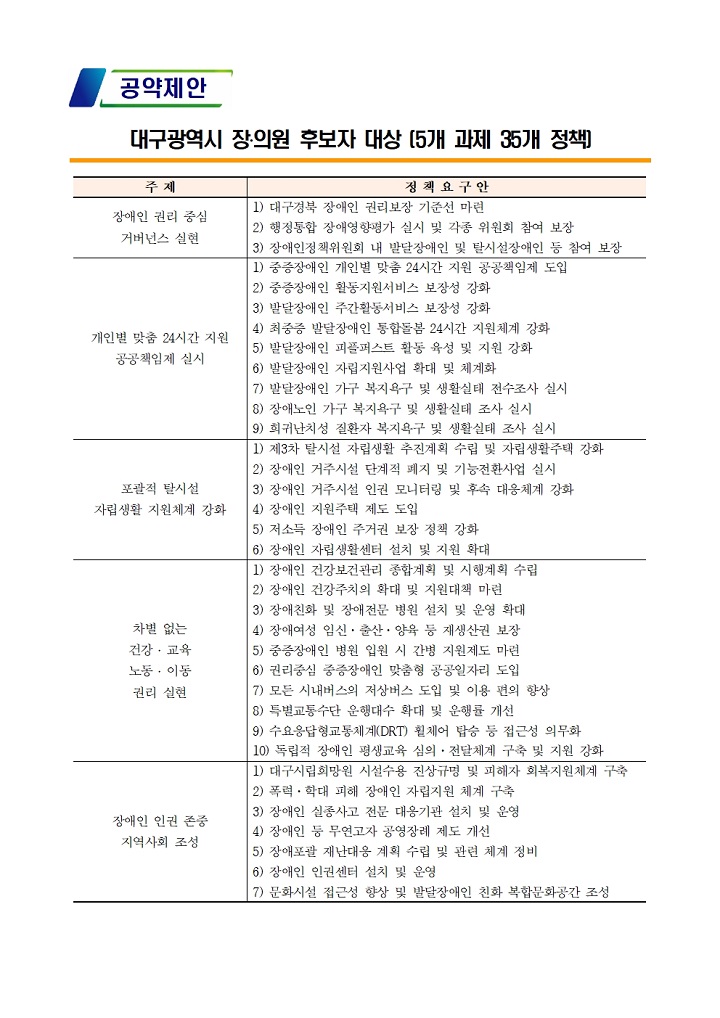 ������ü�� �����ǿ� �䱸��