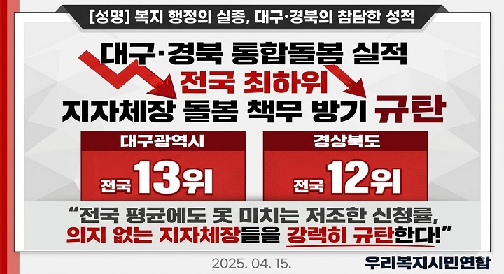 ������ �����ڷ� ���� ���ں�